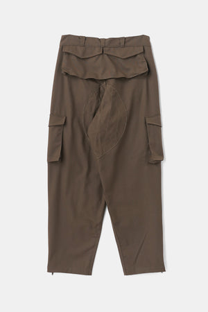 
                  
                    EU Military Parachute Cargo Trousers
                  
                